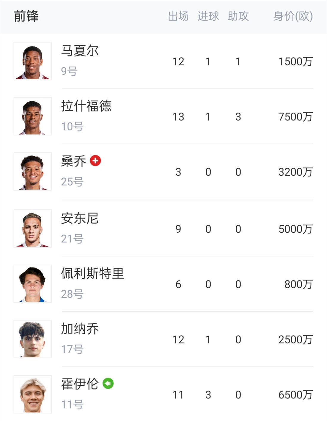 最终马竞1-0马洛卡。